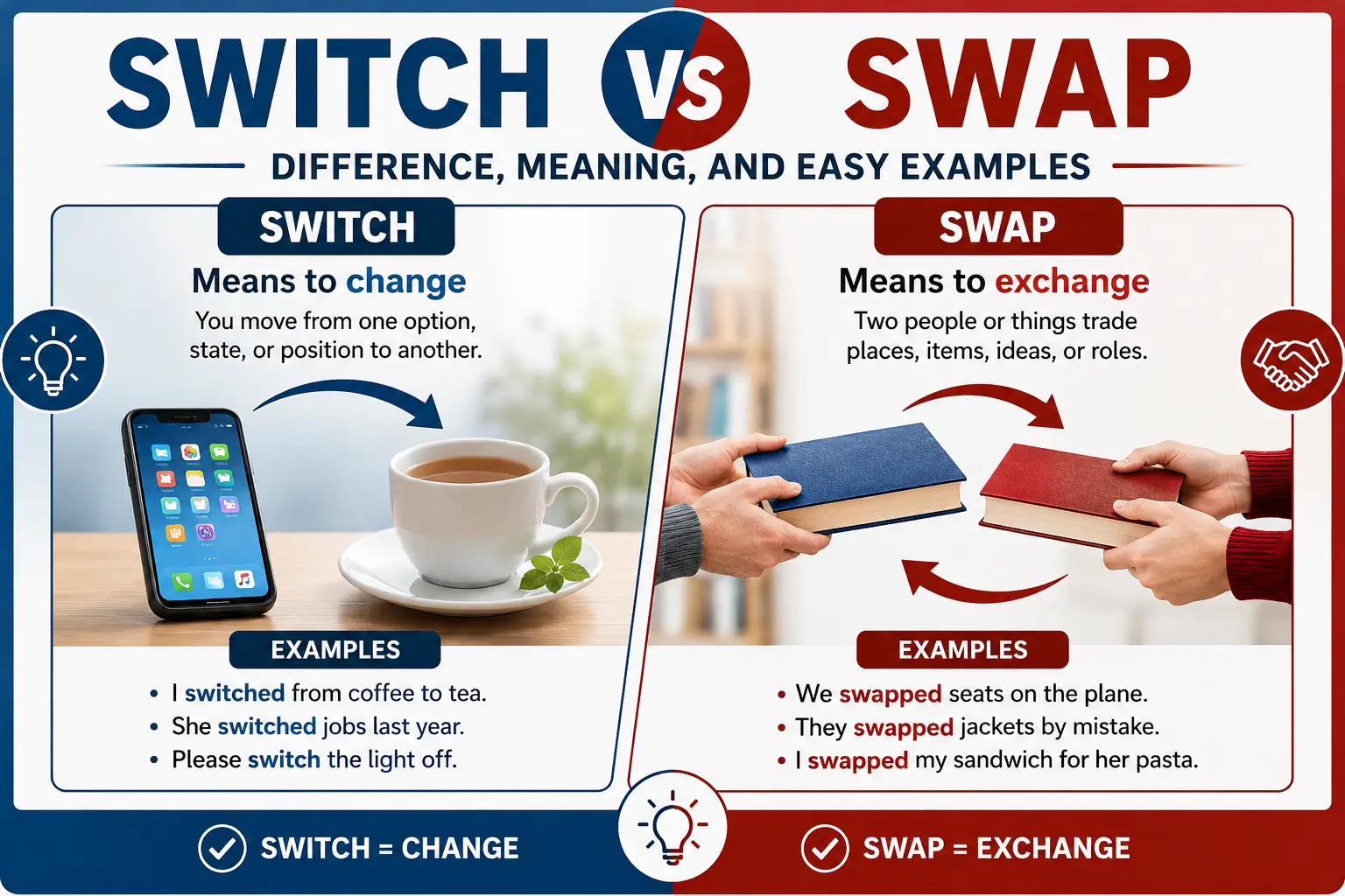 Switch vs Swap: Difference, Meaning & Easy Examples