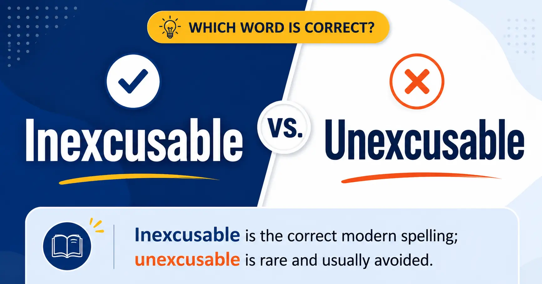 Inexcusable vs unexcusable showing inexcusable as the correct modern spelling