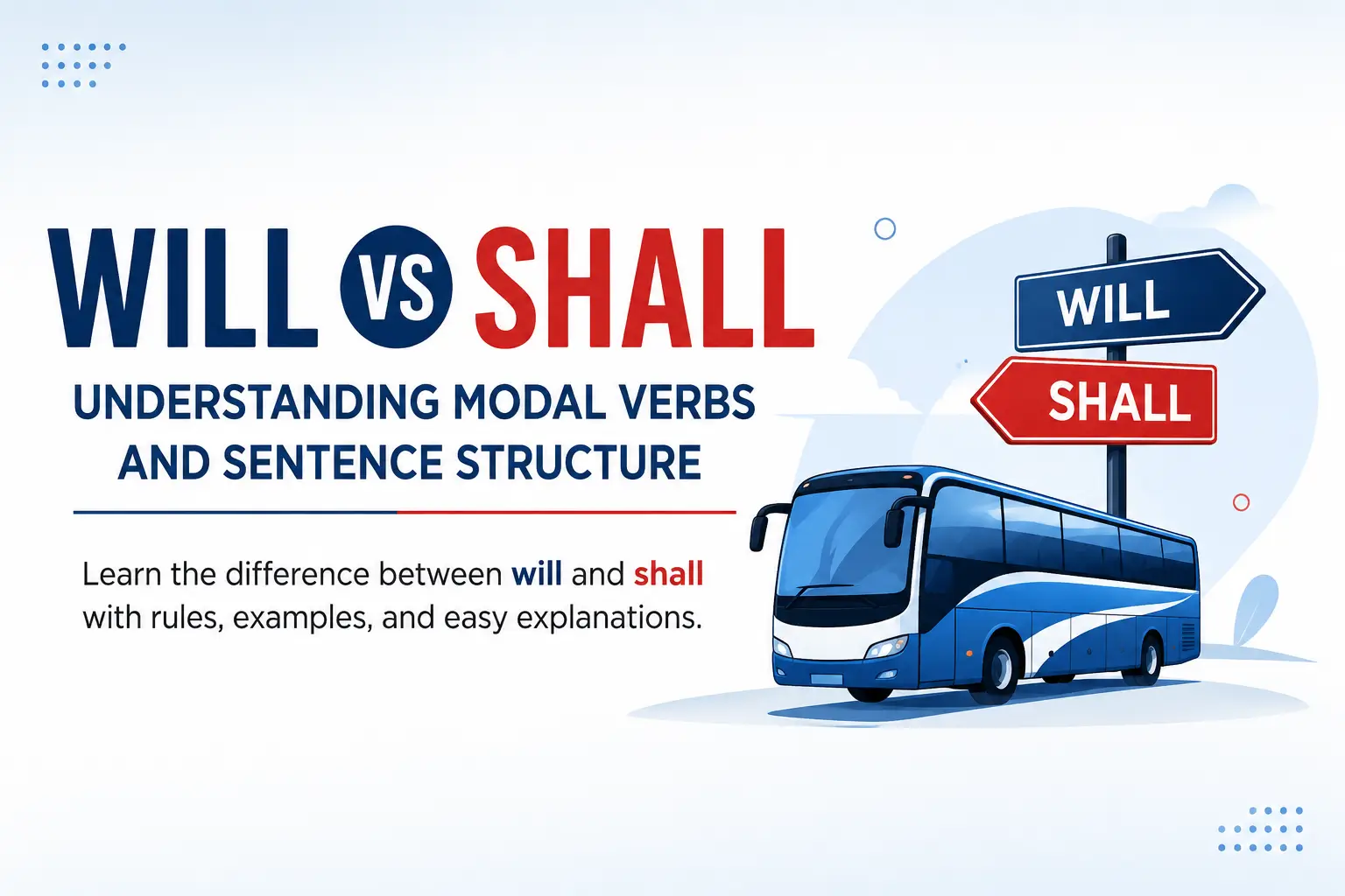 Will vs Shall grammar rules, differences, and examples explained