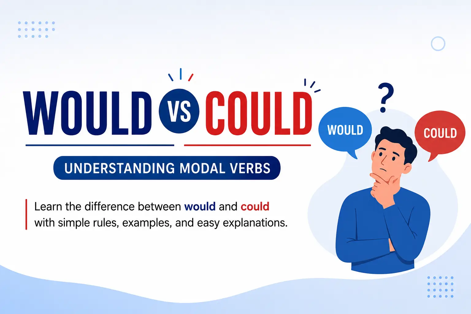 Would vs Could grammar rules, differences, and examples explained