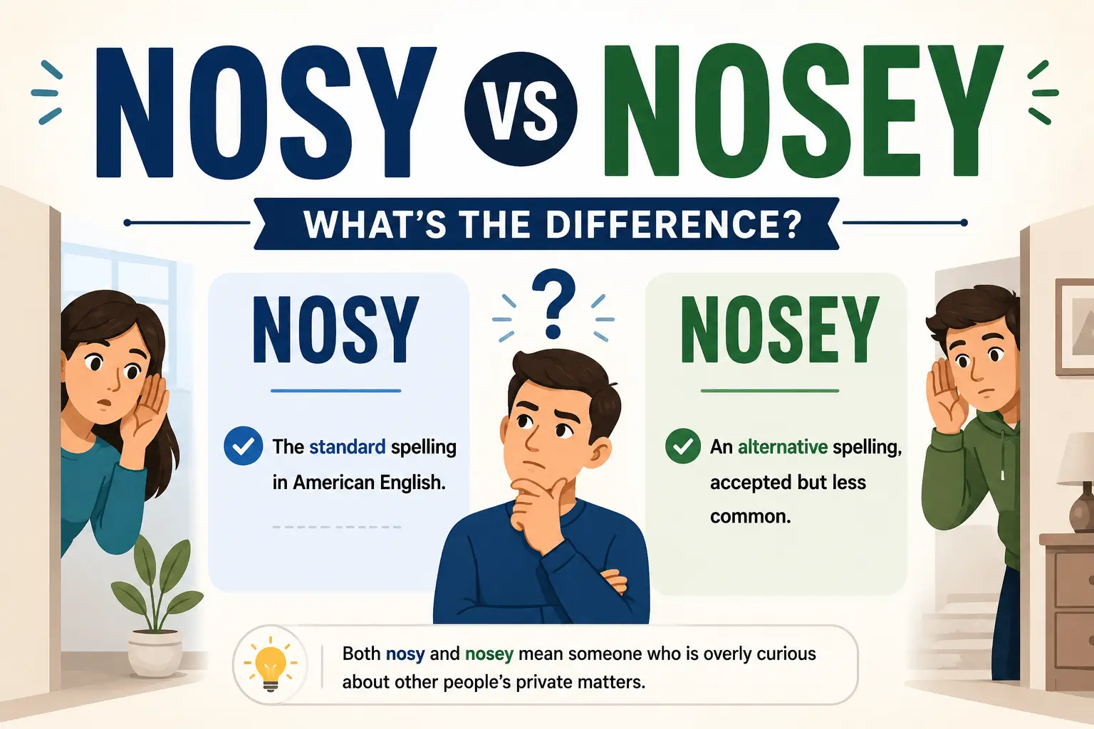 Nosy vs Nosey infographic explaining the correct American English spelling with simple examples and key differences.