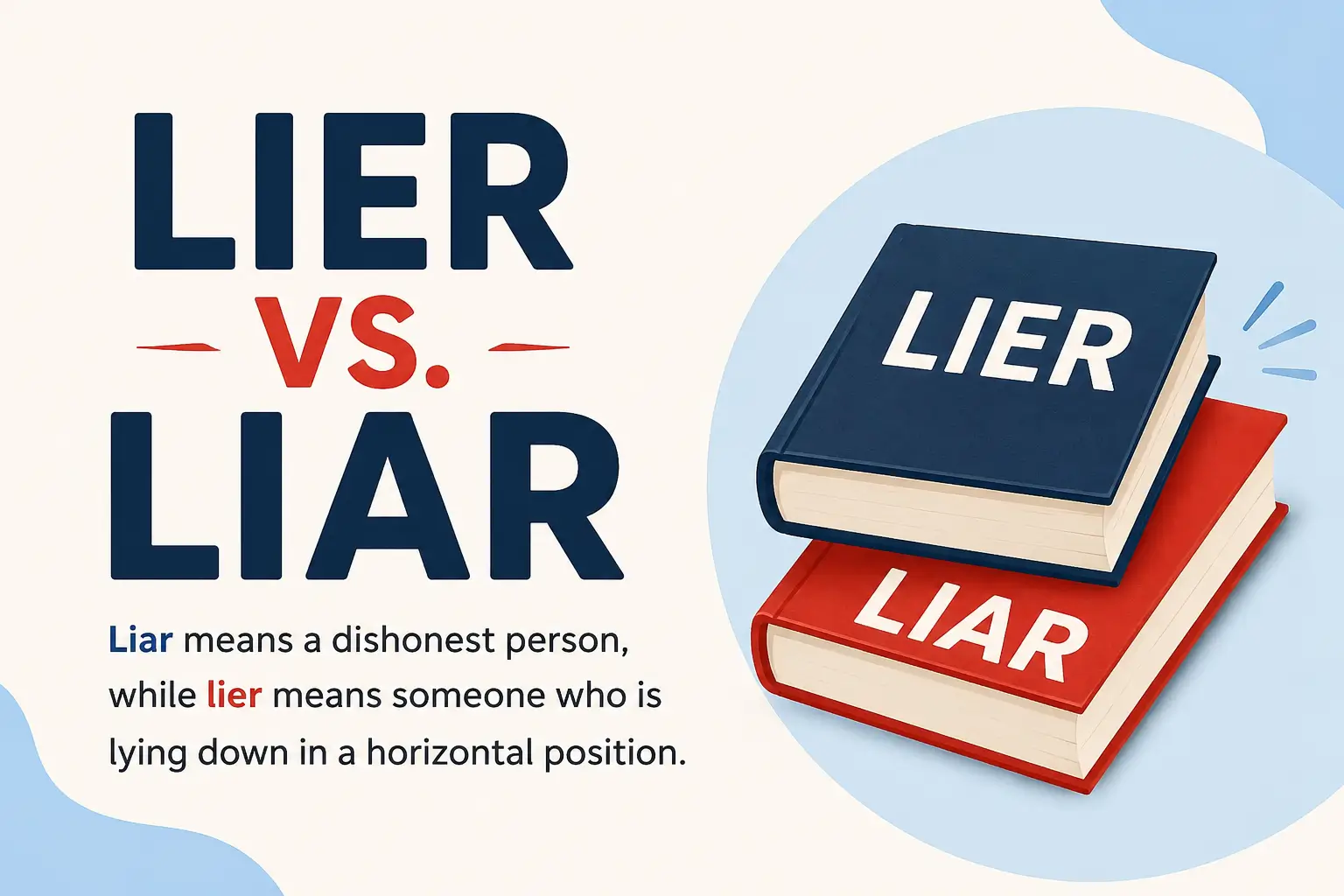 Lier vs. liar meaning explained with the difference between a dishonest person and someone lying down.