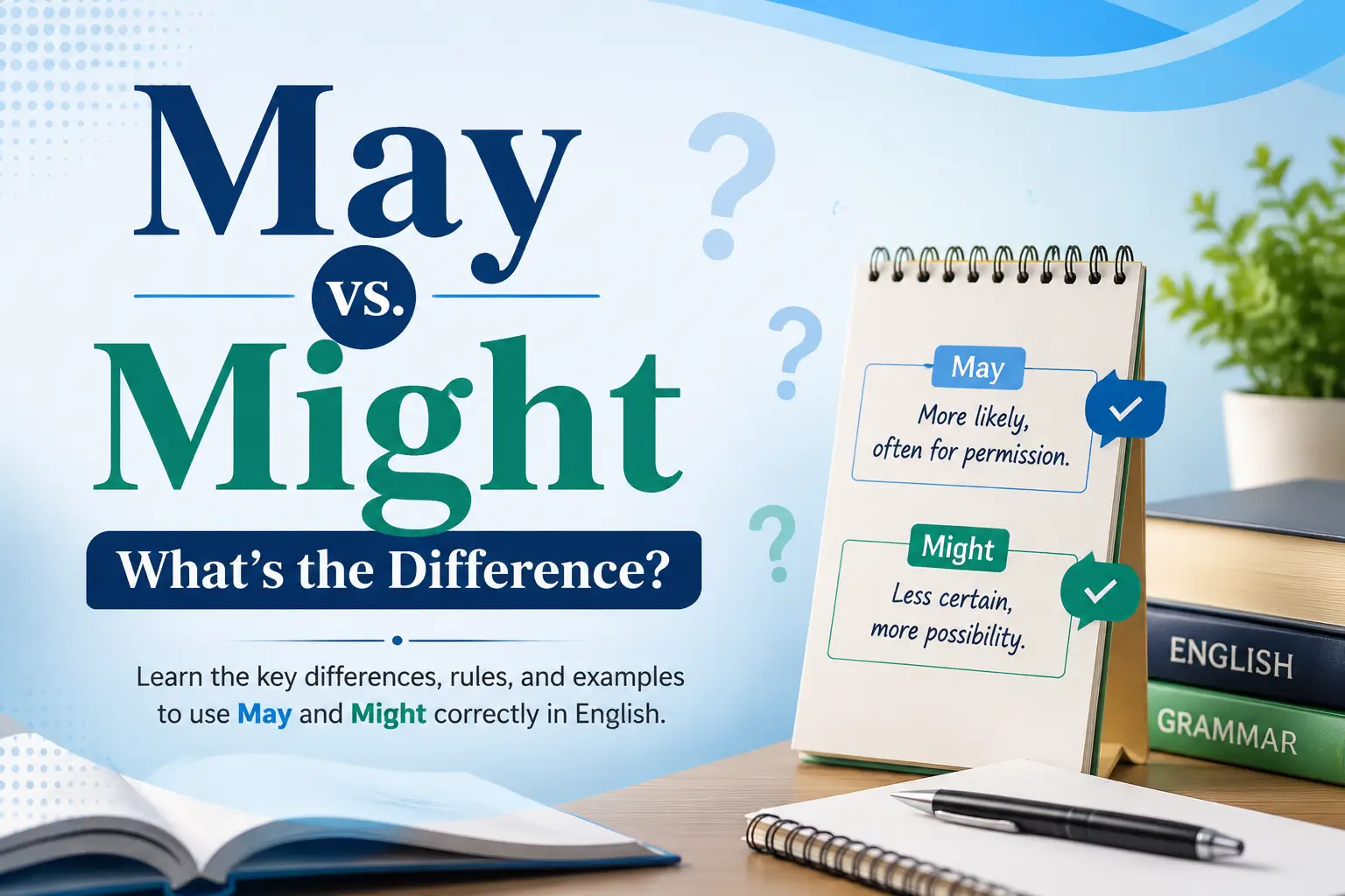 May vs Might difference explained with English grammar rules, examples, and usage guide