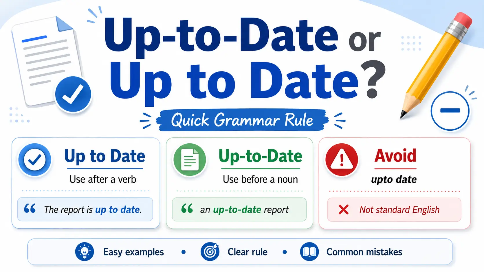Up-to-date or up to date grammar rule explained with simple examples