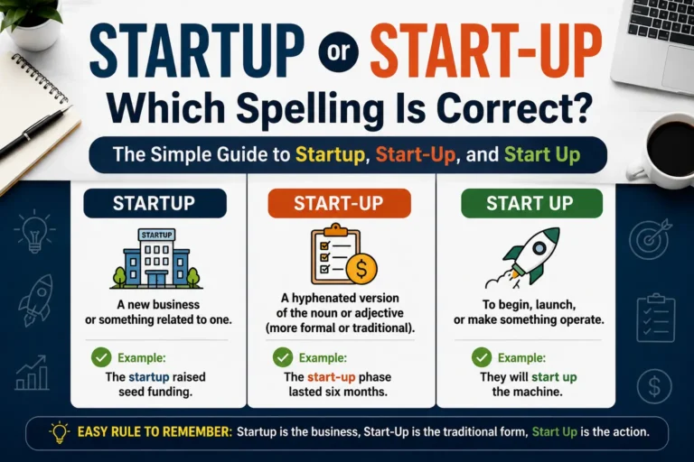 Startup or Start-Up: Which Spelling Is Correct visual grammar guide